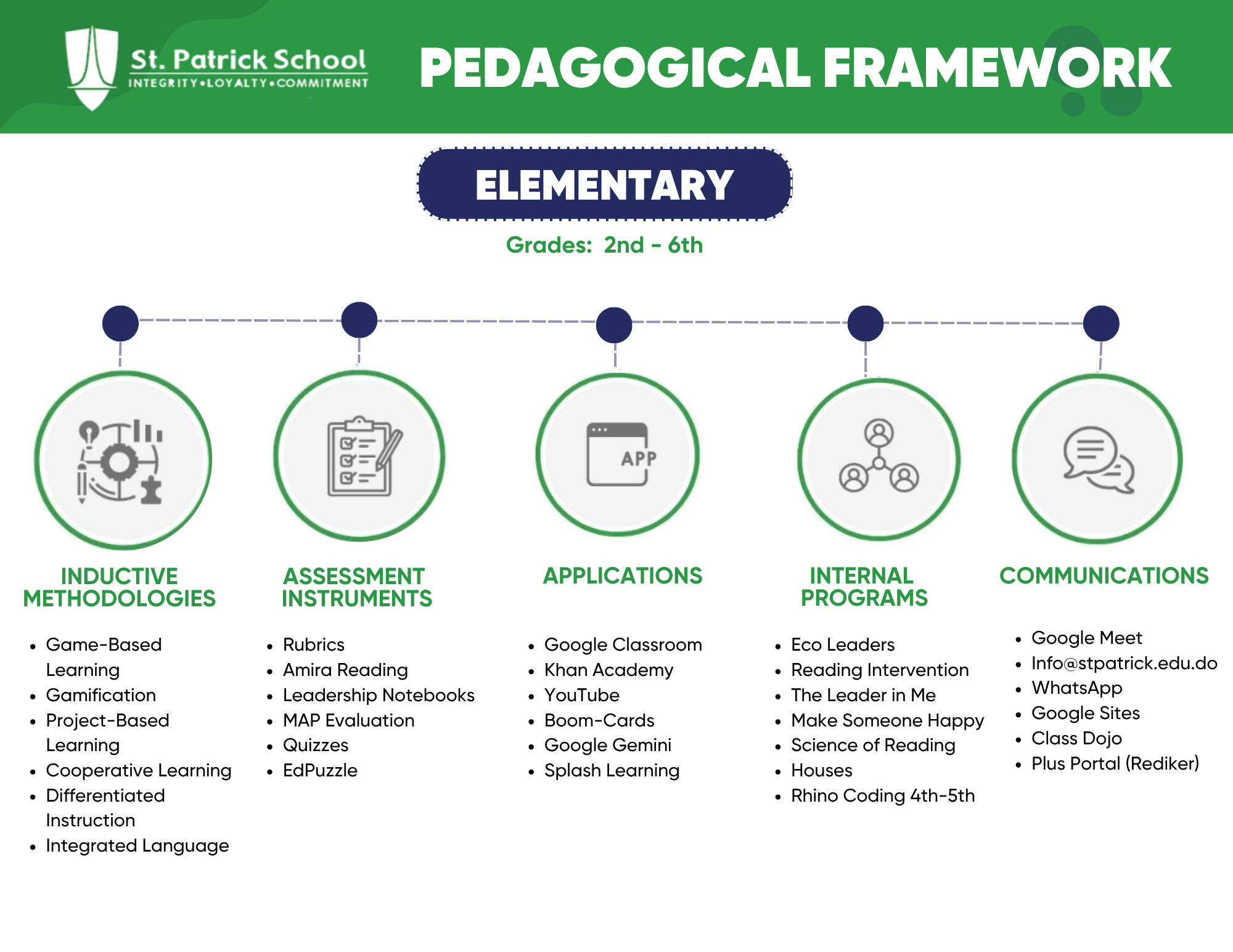 ELEMENTARY v25-26 -ENG.png