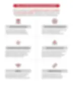 Infographic defining PEPs and providing examples of peps in various sectors such as government, international organisations, law enforcement & judiciary, business & corporate, military and related persons