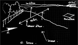 Orientación del espacio.jpg