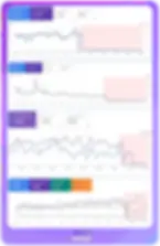 Website traffic after Google March Core Update 2024