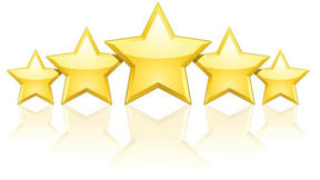 How To Get Best Real Estate Review