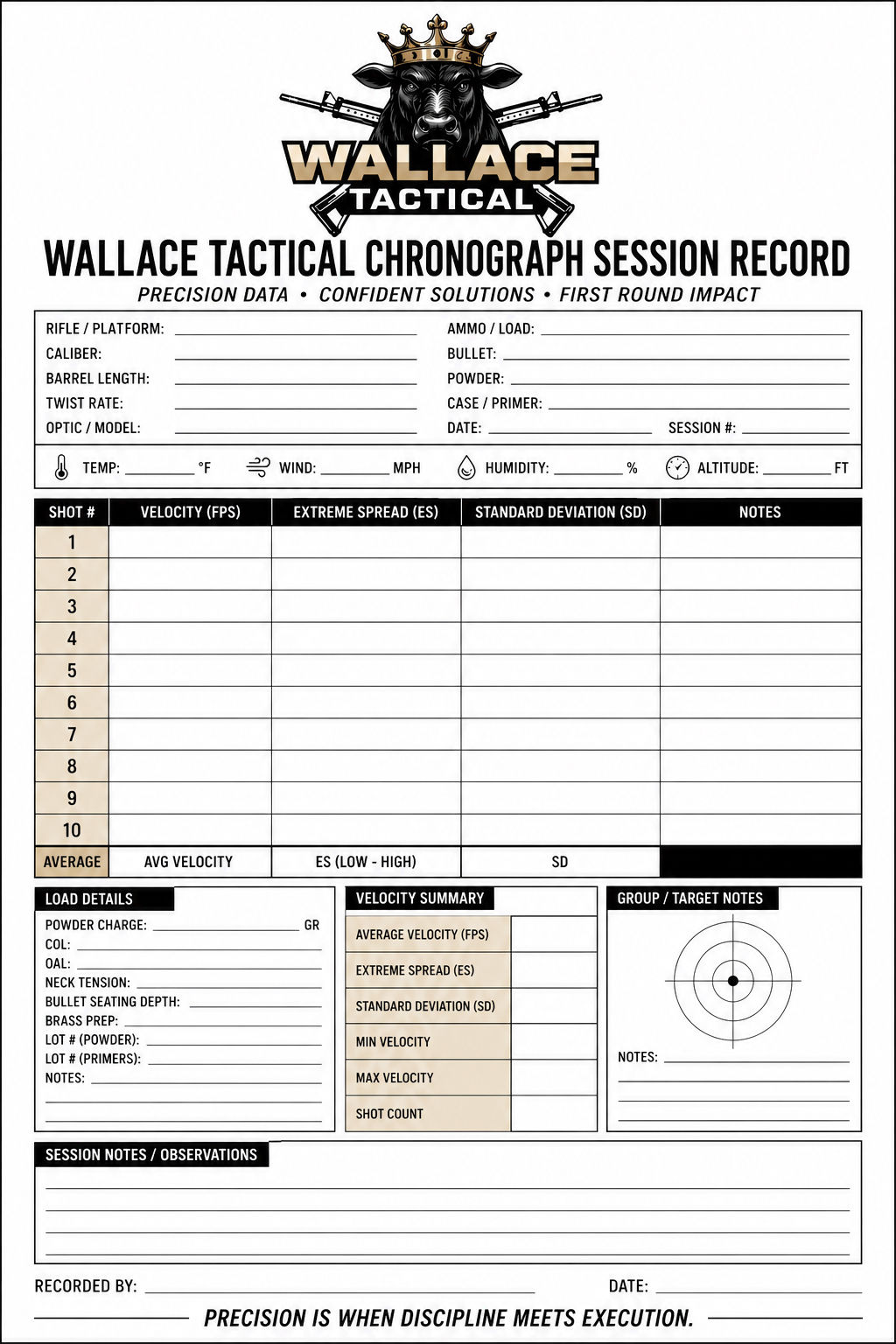 Range card 