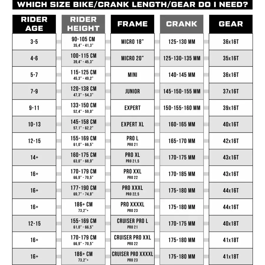 Thumbnail: Meybo HSX Alloy 2026 Bmx Race Frame Sky/Gold/Black