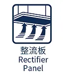 Rectifier Panel