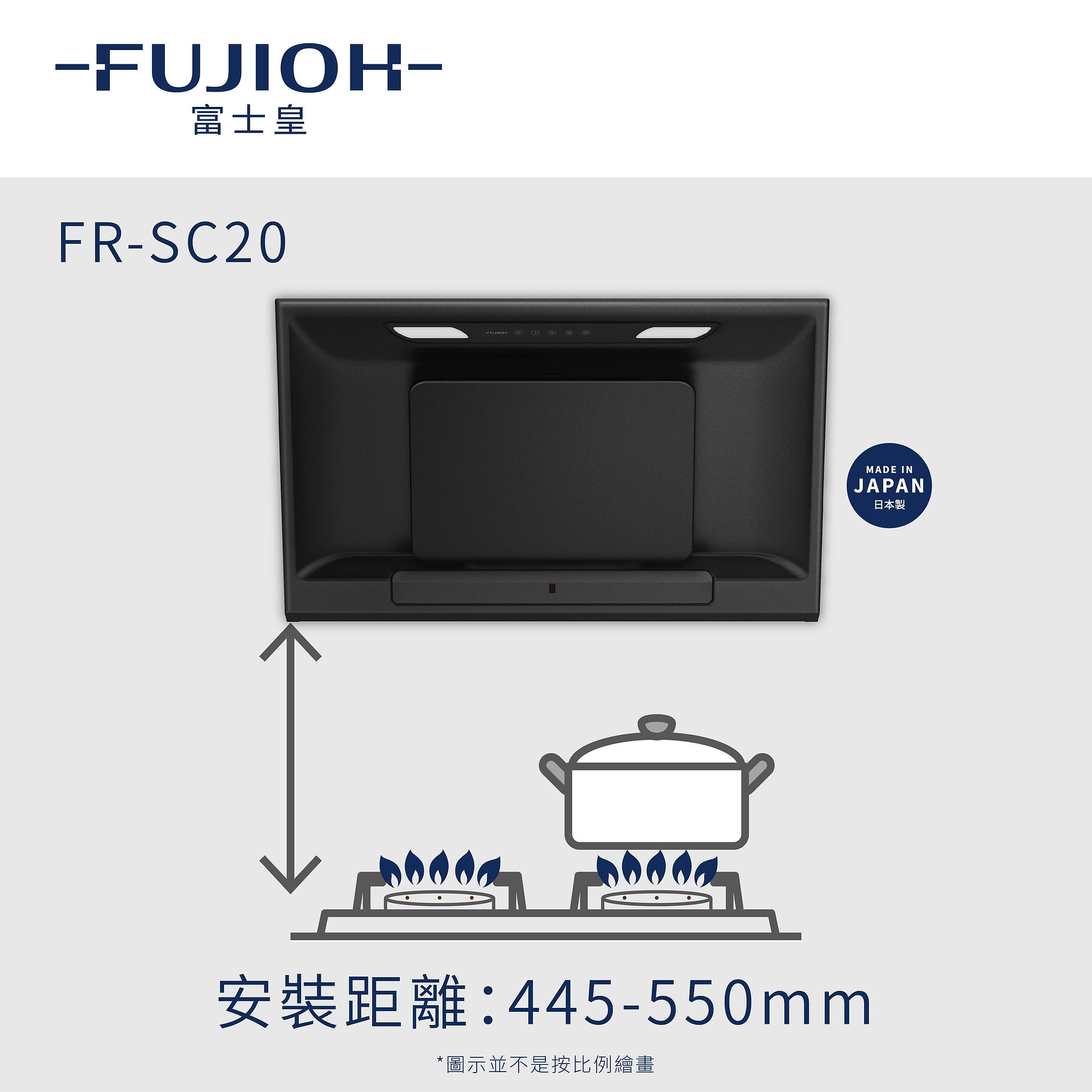 Safety distance for FR-SC20