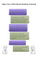 How to Choose the Best Online Reading Tutor for Kids with Dyslexia
