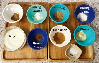 allspice, baking powder, nutmeg, milk, ground cloves, cinnamon, salt, ginger, baking soda