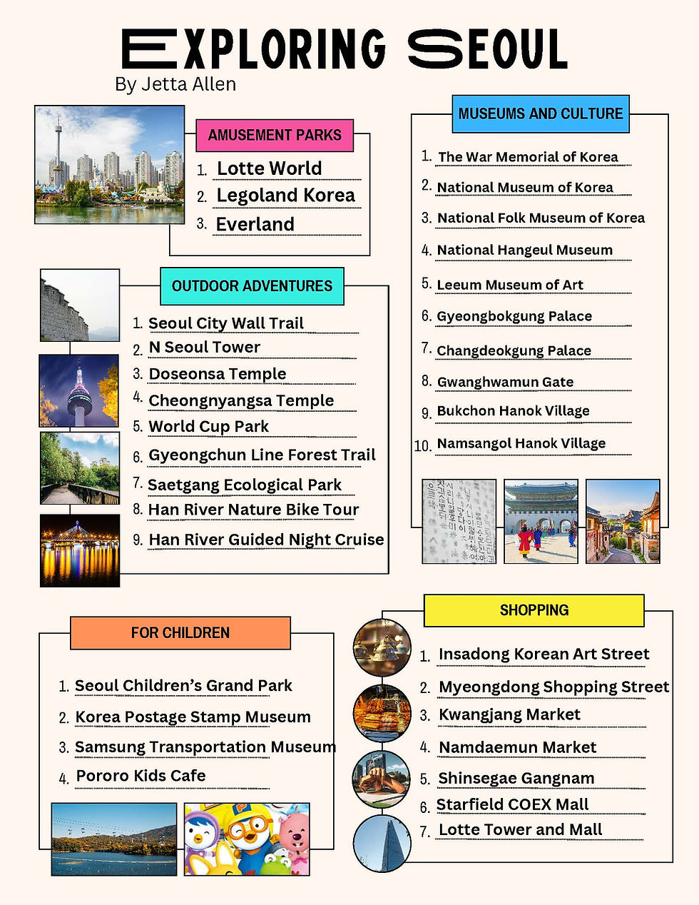 Exploring Seoul guide by Jetta Allen, featuring lists of amusement parks, outdoor adventures, museums, children's attractions, and shopping.