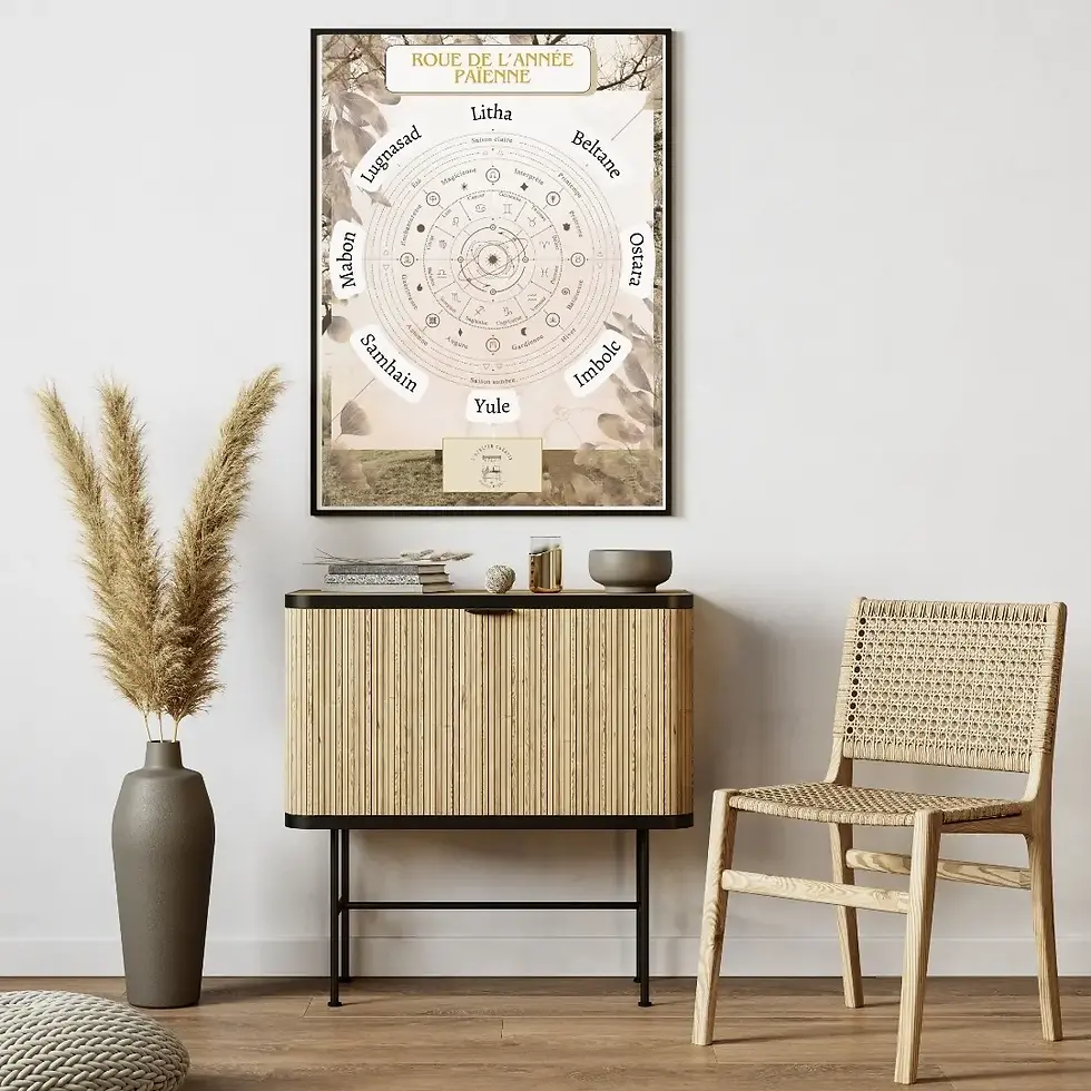 Miniature : Roue de l’Année Païenne à Imprimer – Affiche Sabbats & Saisons