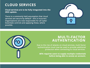 Cyber Essentials: Updated Technical Controls Introduced