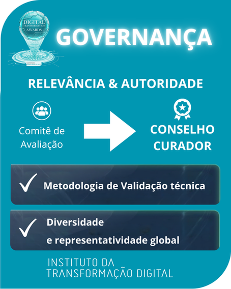 Governança do Digital Transformation Awards 2026