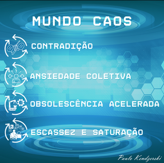 ITD lança conceito inédito que redefine o futuro dos negócios: “Mundo CAOS”