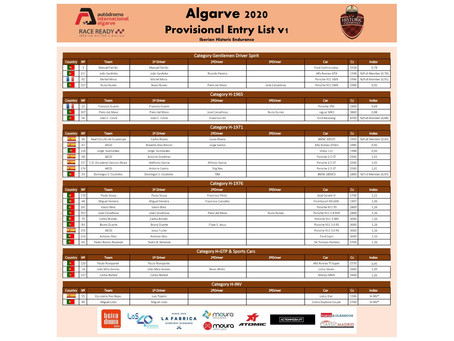 Historic Endurance retoma a competição no Algarve a 18 e 19 de Julho