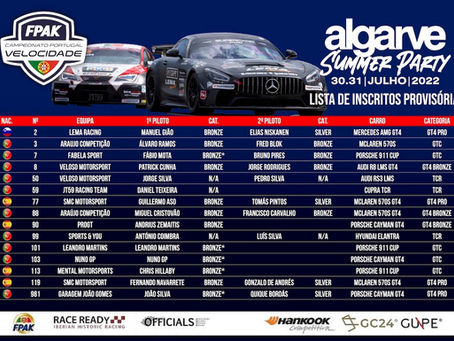 High expectations for Iberian Supercars Endurance heading to Portimão