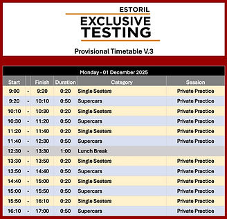 Test Estoril 1st December.jpg