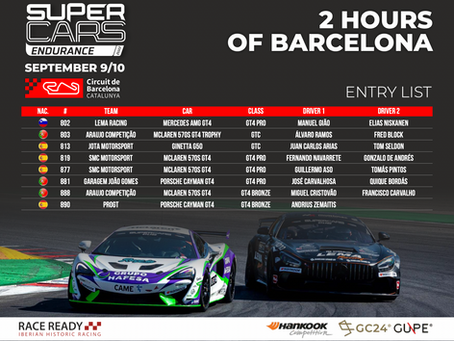 Titles on the line at Barcelona’s penultimate round