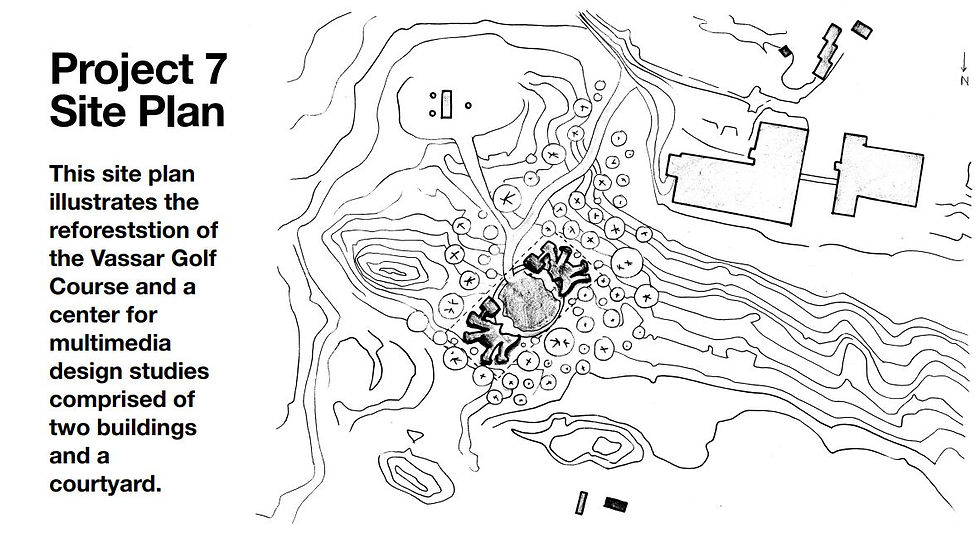 project 7: site map