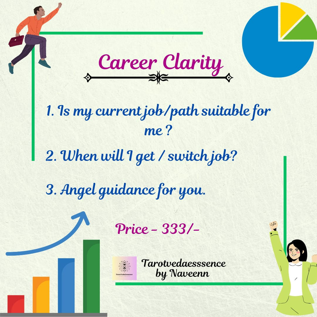 Career Clarity