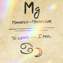Magnesio - Día 4 - Cáncer