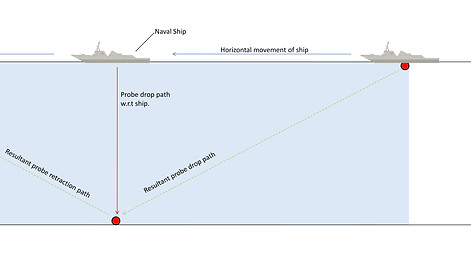 Retractable XCTD probe final -5.jpg