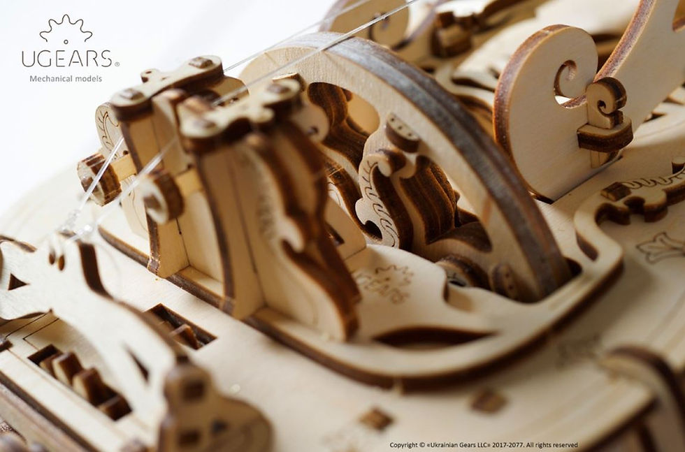 Thumbnail: Hurdy-Gurdy