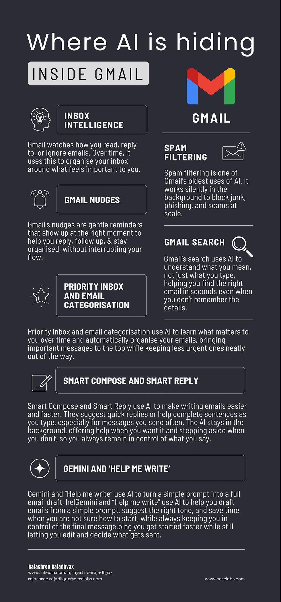 Where AI Is Hiding Inside Gmail