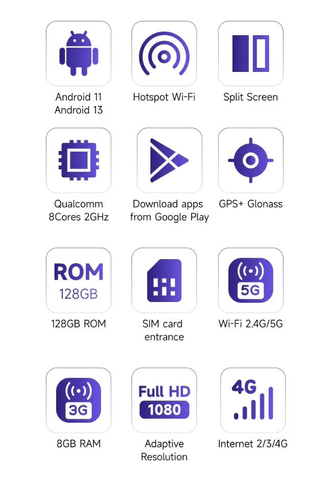 Thumbnail: CarPlay Ai Box Plus 8 Core 8+128G Android 13