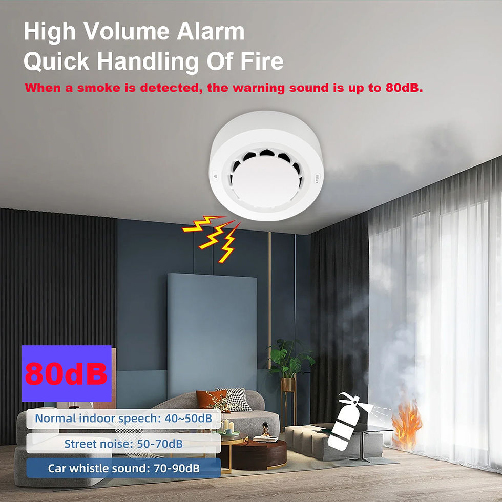 Thumbnail: Tuya Smoke Detector WiFi Smoke Sensor Photoelectric Sensor Fire Alarm Kitchen Se