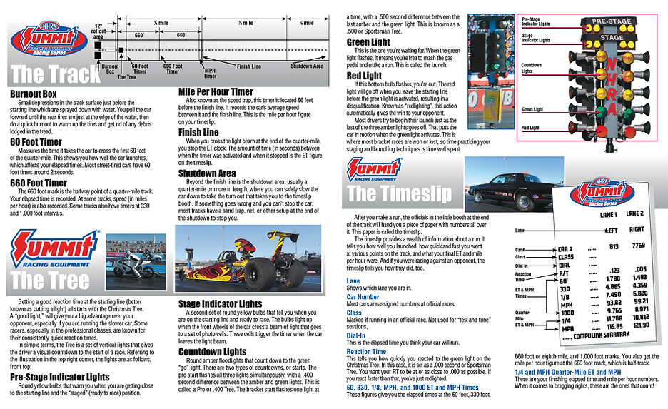 racing101-nhra-2.png