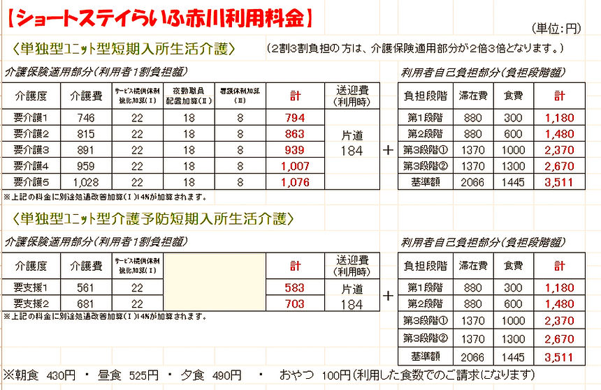 ショートステイらいふ赤川利用料金表