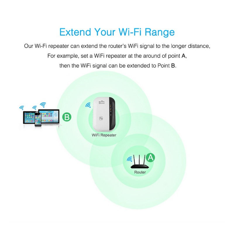 Thumbnail: Wifi Repeater Wifi Signal Amplifier