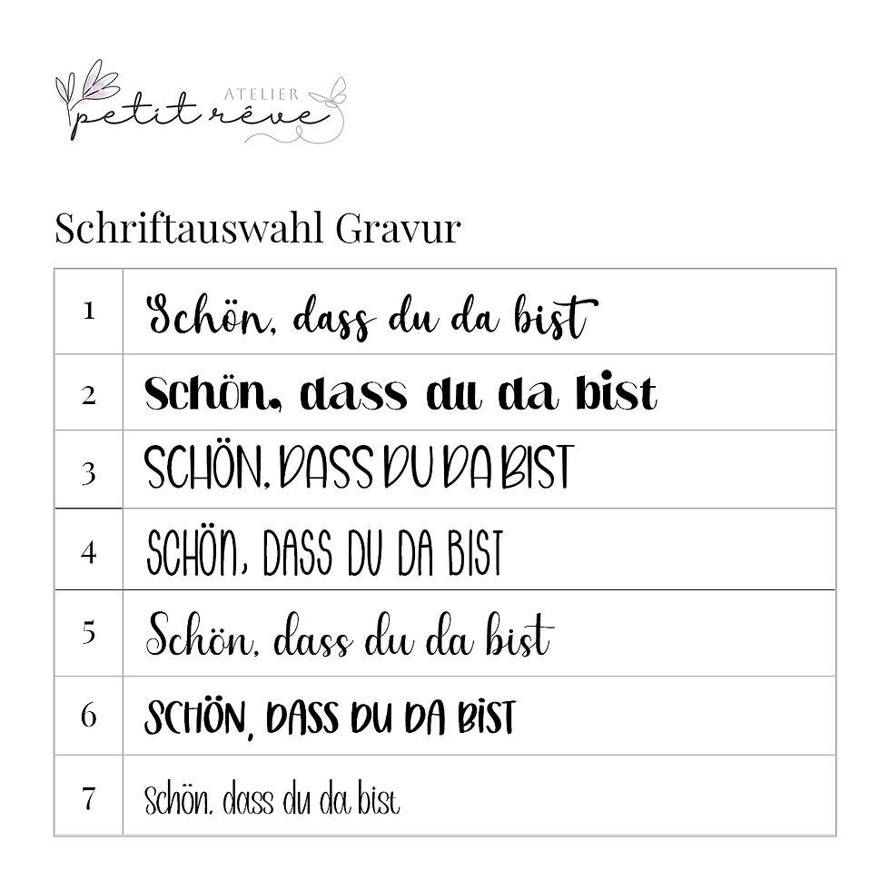 Miniaturbild: Schriftarten für Vorratsglas von Atelier Petit Rêve