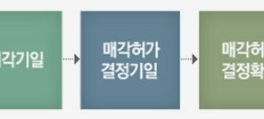 가압류