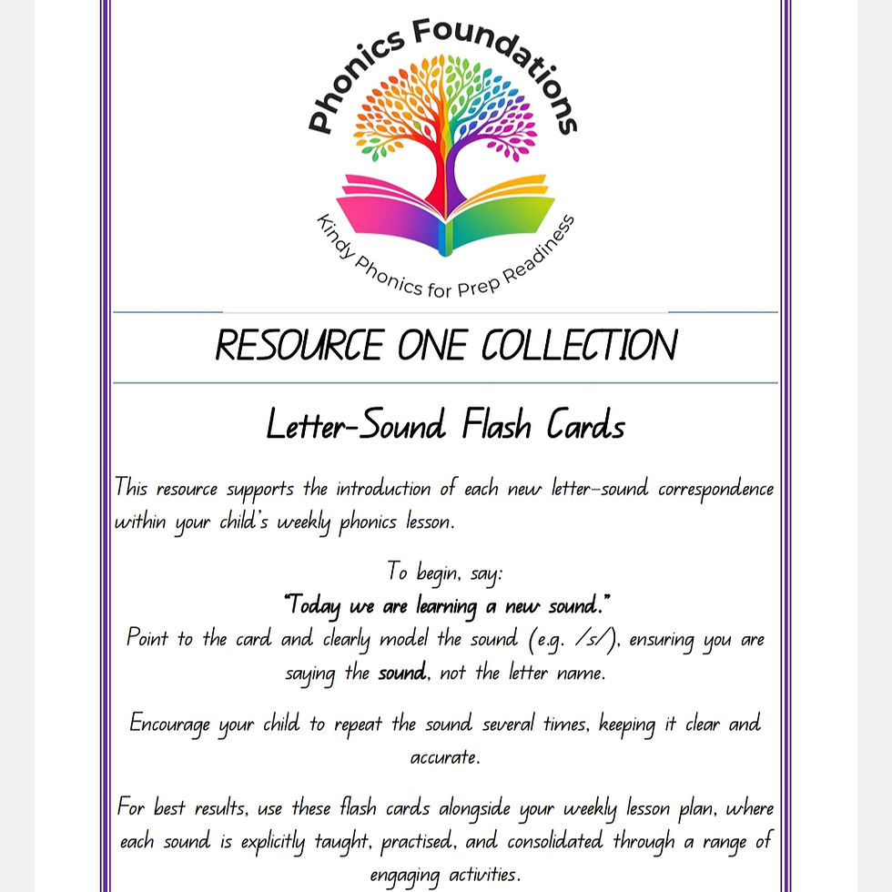 Thumbnail: Phonics Foundations Program™ | Literacy Hub Phases 1-4 | Australian Curriculum