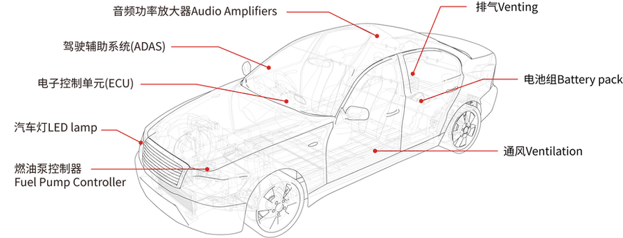 OEM_INDUSTRY_ELECTRIC_簡_02.png