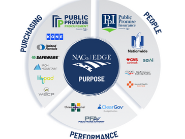 Thank You for Engaging with NACo EDGE!