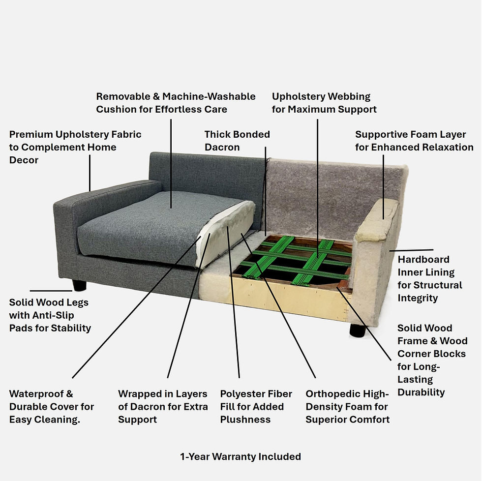 Close-up view of a raised dog bed frame showing sturdy construction