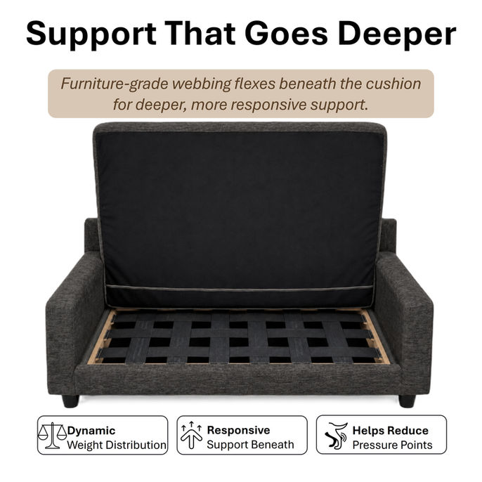 Our integrated webbing system-built for deeper joint relief
