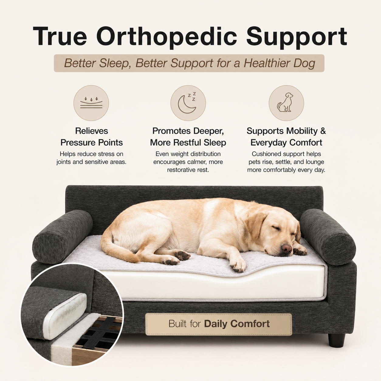 Blake Orthopedic Dog Sofa Orthopedic Dog Sofa