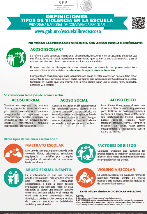 tipos de violencia.png