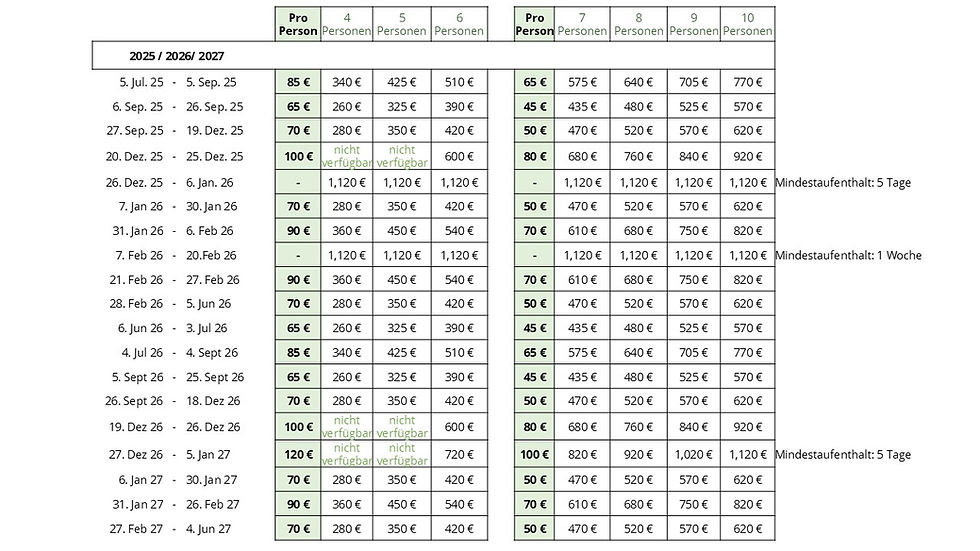 Preise 2025-27 - GERM