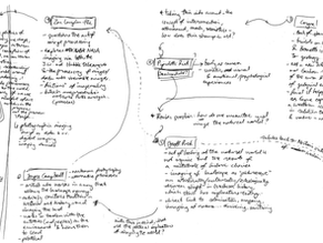 Wk 24 // studio notes, inspirations and development 