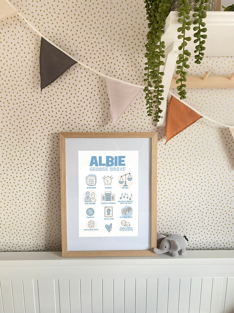 Thumbnail: Newborn Keepsake print