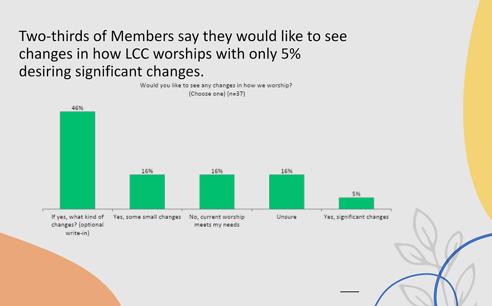 LCC Survey Results (7).png