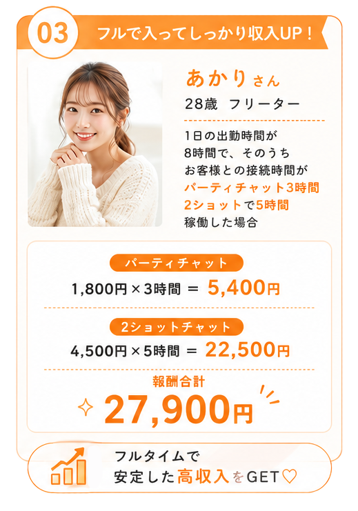 シミュレーション3.png