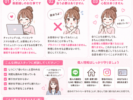 多い問い合わせ、、、