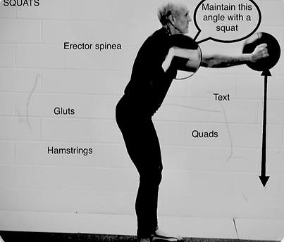 Sitback Squats Resistance
