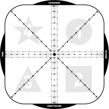 ltm-new-grid.jpg