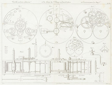 Plate from the Treatise on Horology, Louis Moinet, 1848