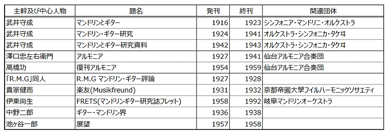 研究誌一覧.png